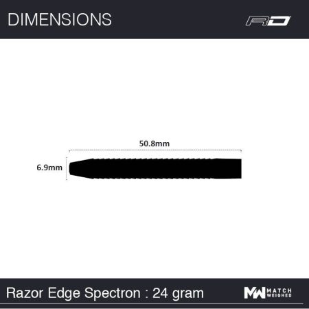 Red Dragon Razor Edge Spectron