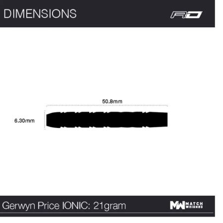 Red Dragon Gerwyn Price Ionic