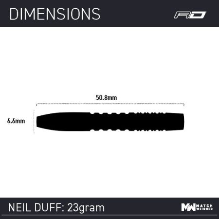 Red Dragon Neil Duff
