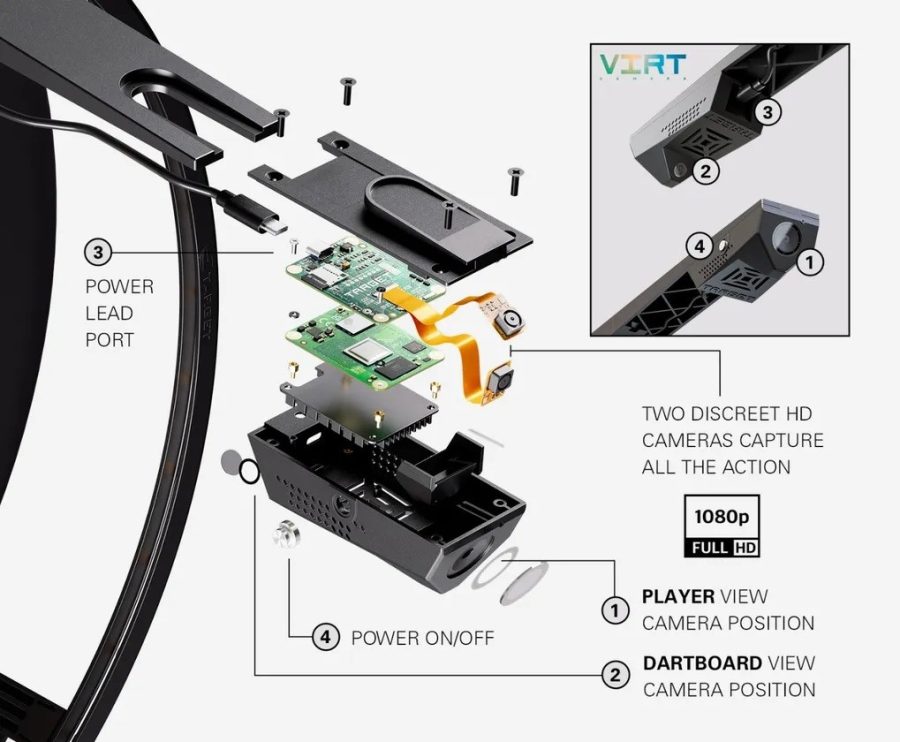 images Target Virt Camera