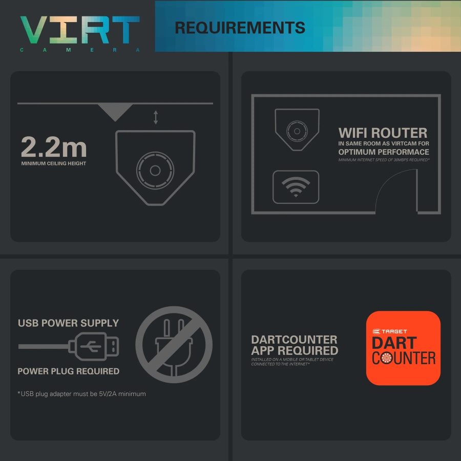 images Target Virt Camera