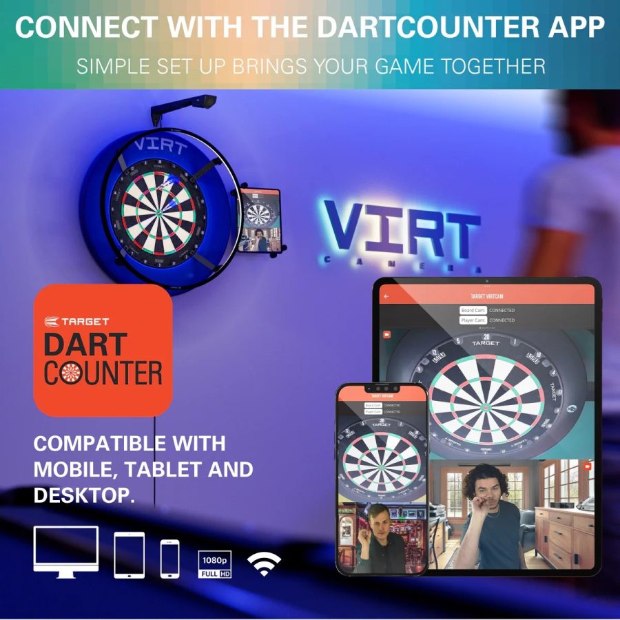 images Target Virt Camera