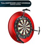 images Harrows Trilight Light System