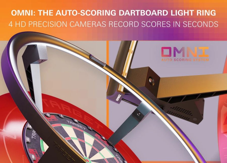 Target Omni Auto Scoring System