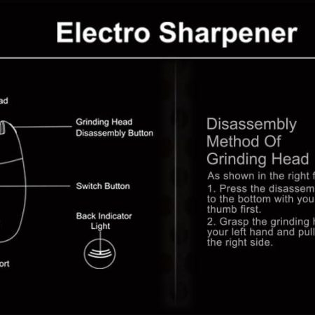 One80 Electro Sharpener