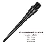 One80 TI Conversion Points