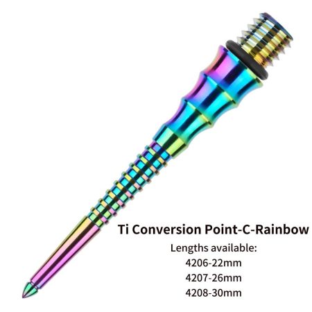 One80 TI Conversion Points