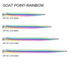 One80 Goat Rainbow Replacement Points
