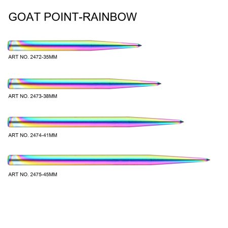 One80 Goat Rainbow Replacement Points
