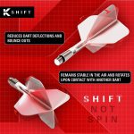Target K-Shift Flights N02