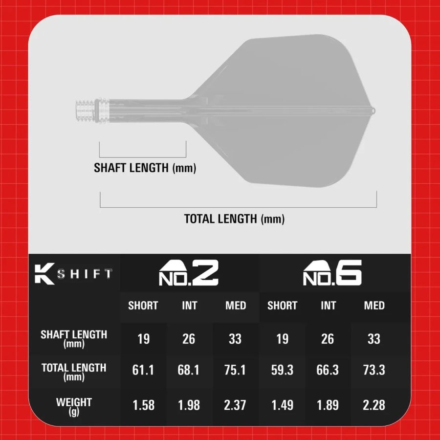 Target K-Shift Flights N02