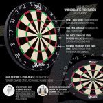 Shot Bandit G4 Dartboard