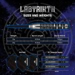 Mission Labyrinth Darts