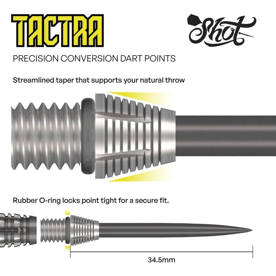 Shot Steel Tactra Conversion Points