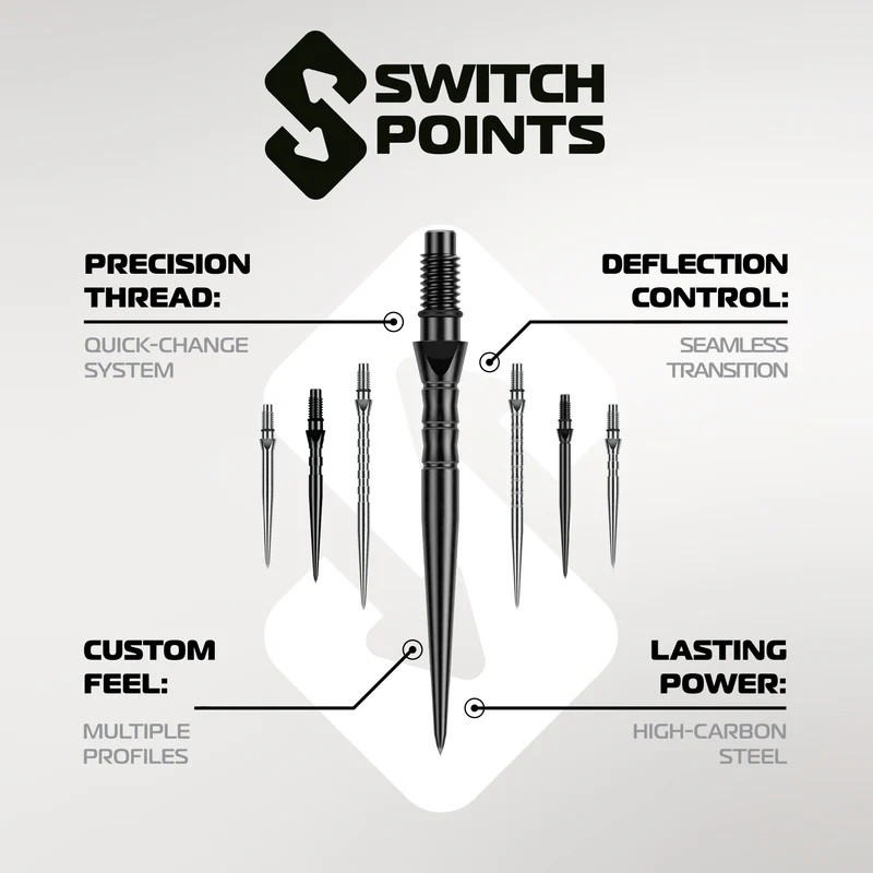 Winmau Switch Point Groove Black