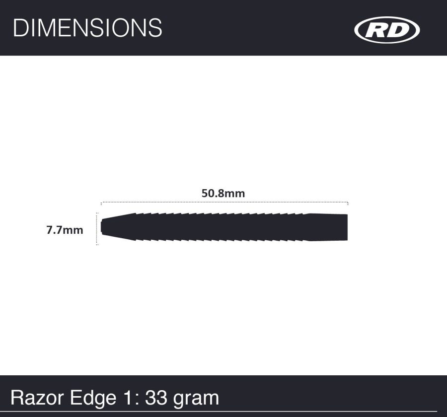 Red Dragon Razor Edge
