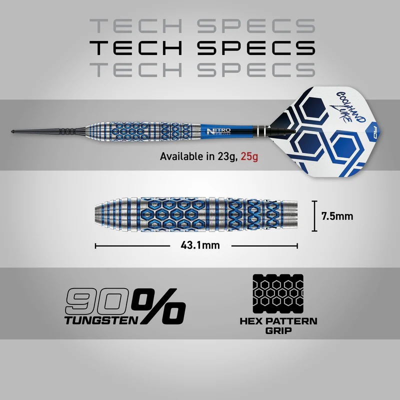 tx5 spec 325g