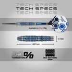 tx5 specs