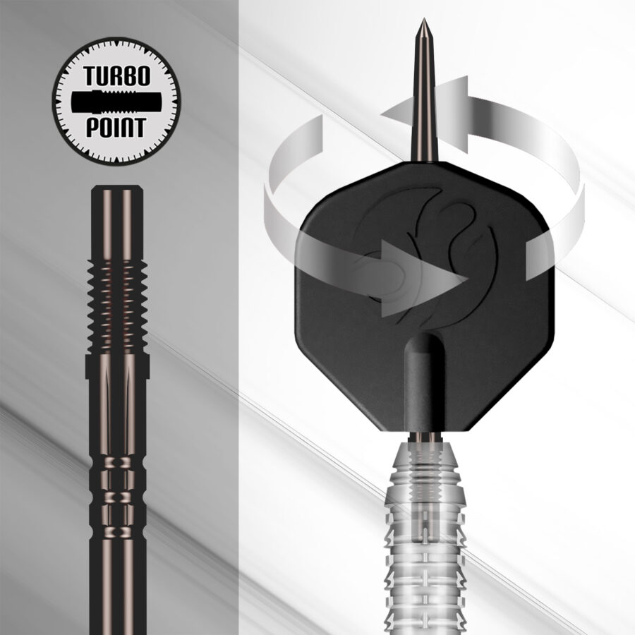 Turbo-Point-Diagram